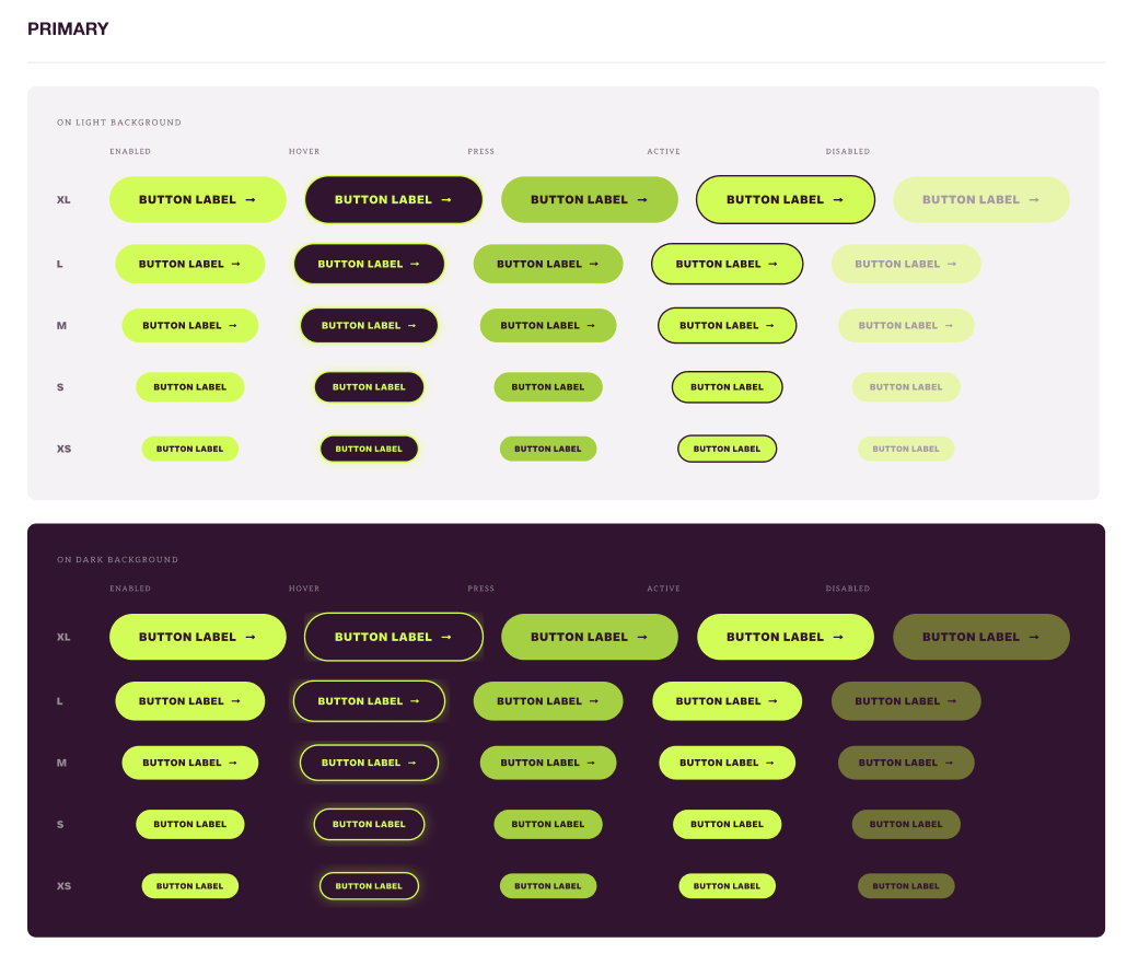 A component library of buttons within a design system